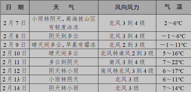 截图20250207173131.png