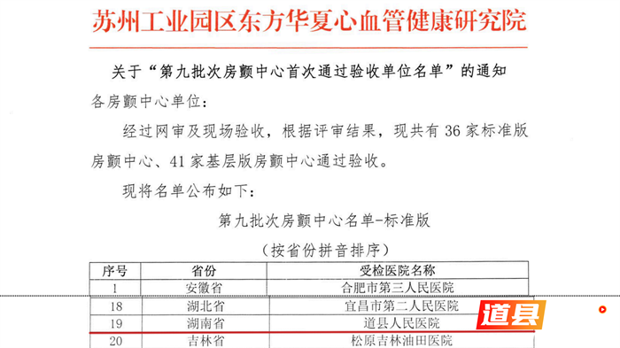 1019【喜报】道县人民医院正式通过国家房颤中心(标准版)认证02_副本.png 1019【喜报】道县人民医院正式通过国家房颤中心(标准版)认证02_副本.png