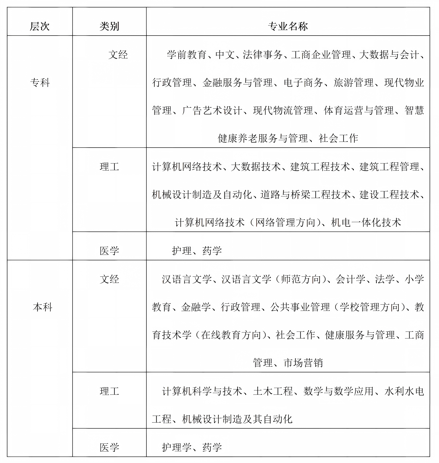 永州开放大学道县分校招生简章_02(1).png 永州开放大学道县分校招生简章_02(1).png