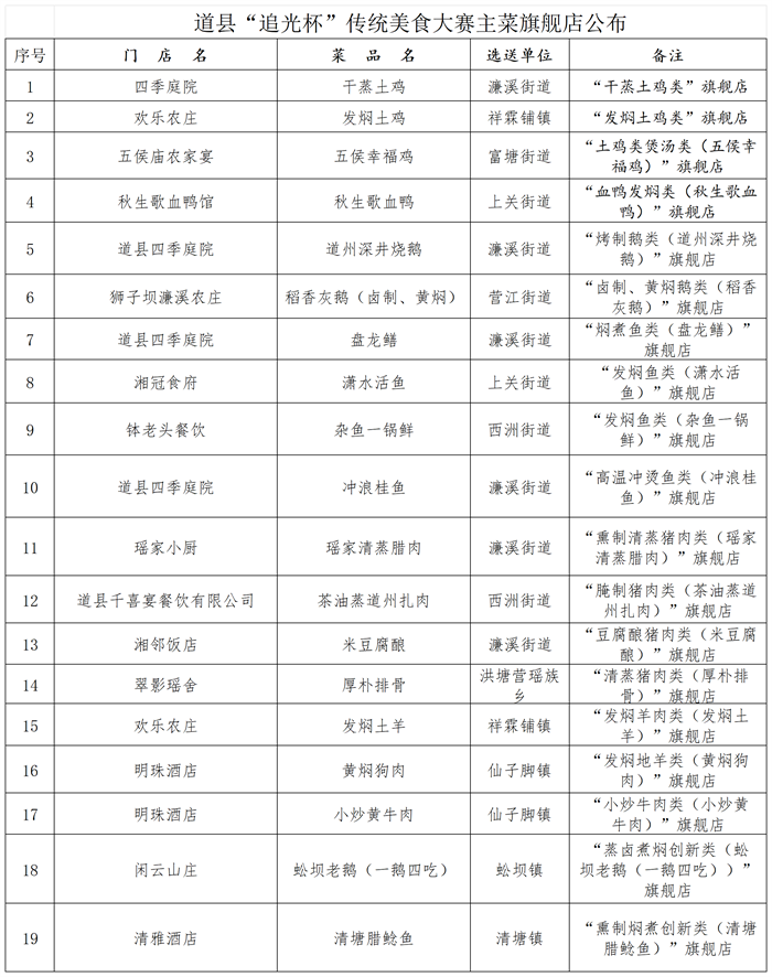 微信图片_20260414091910_6849_121_副本.png 微信图片_20260414091910_6849_121_副本.png