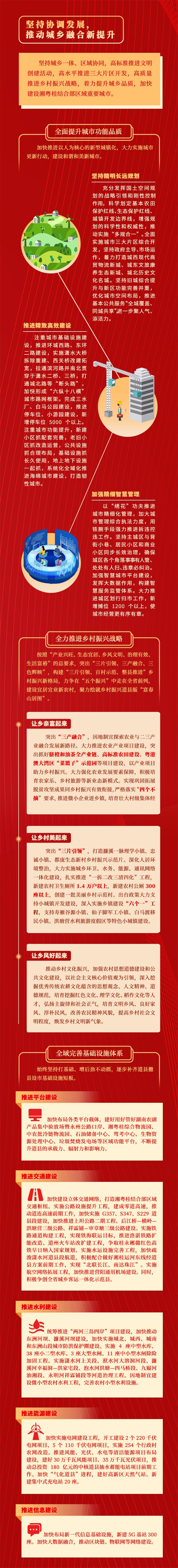 一图读懂(三)02.jpg