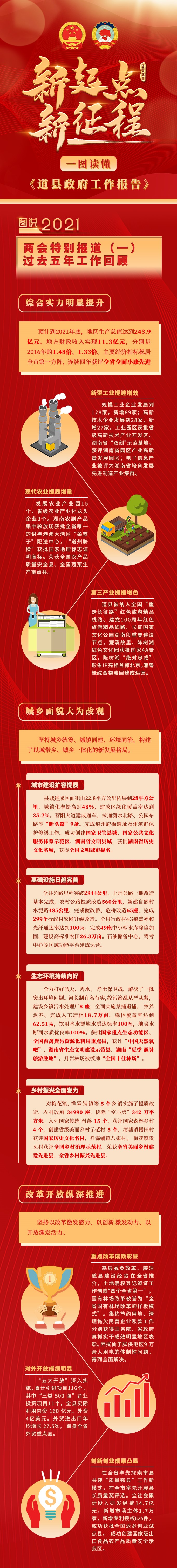 一图读懂01.jpg