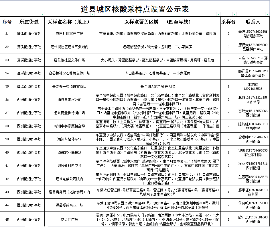 微信截图13_20220914111501.png