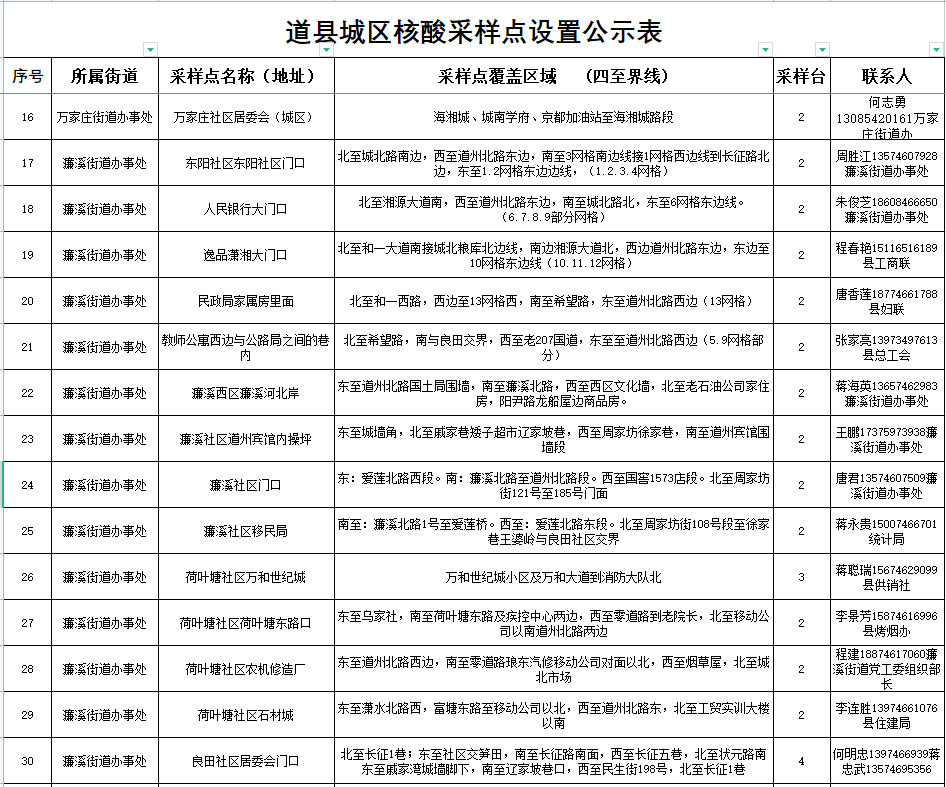 微信截图12_20220914111417.png