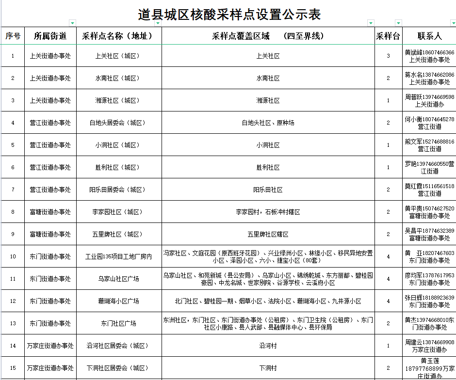 微信截图11_20220914111350.png