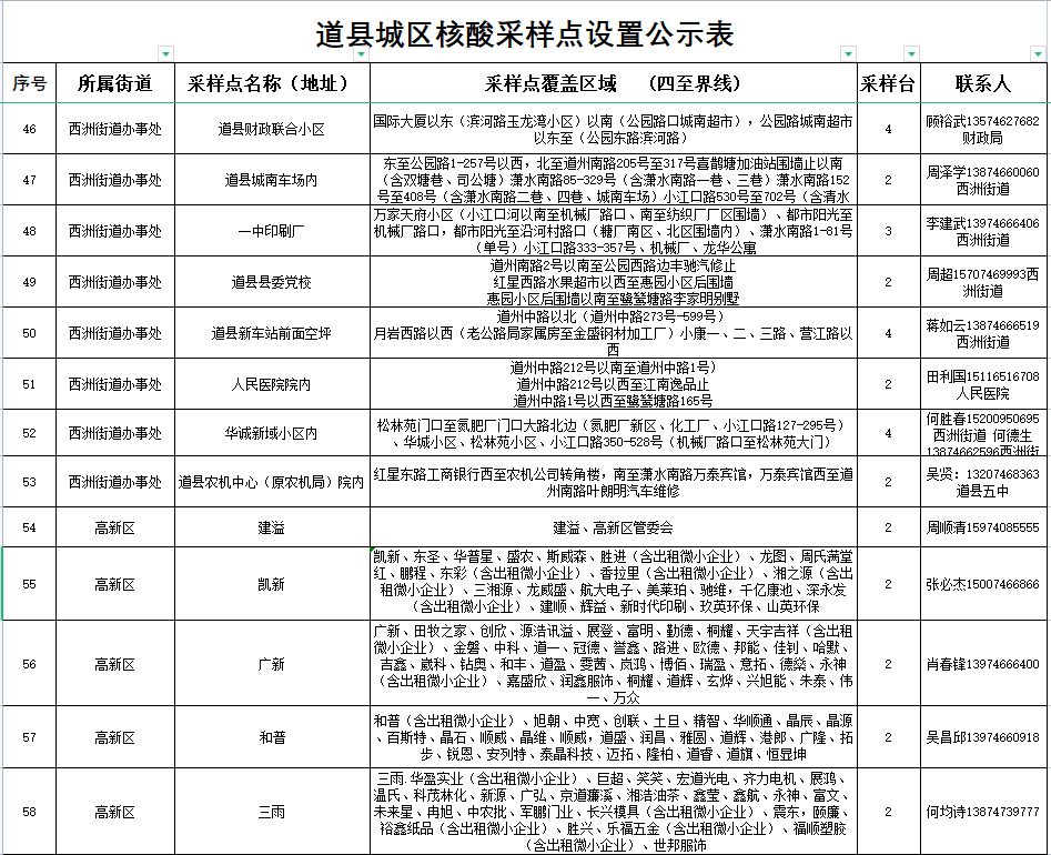 微信截图16_20220914112310.png