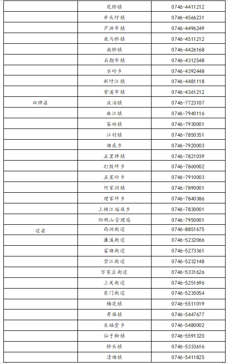 微信截图_20220623102935.png