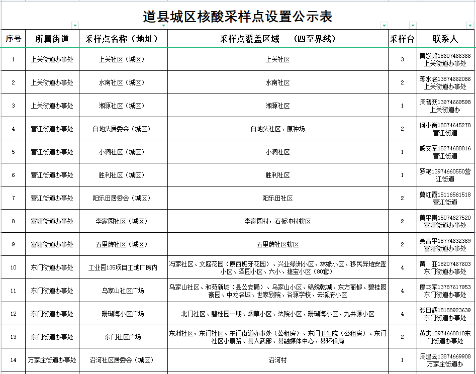 微信截图_20220922093857.png