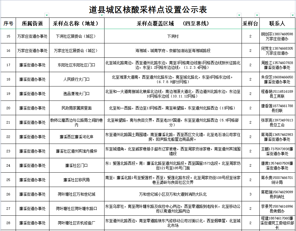 微信截图_20220922094034.png