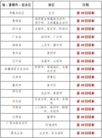 微信截图_20220904100414.png