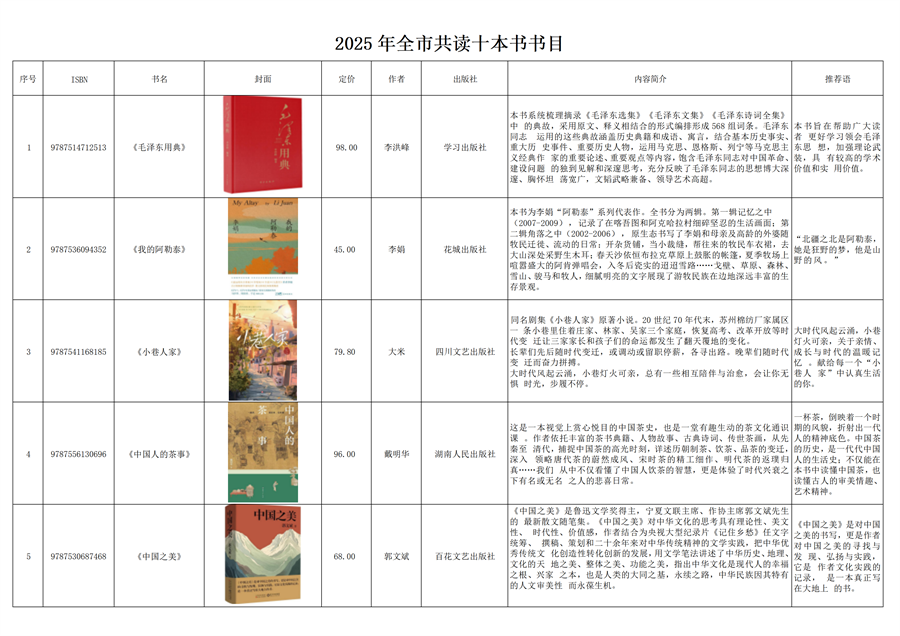 “阅读城市·书香道州”2025年全民阅读02_副本1.png