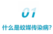 蚊媒传染病防治的5个热点问题！都要知道→2.png