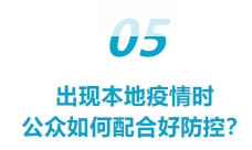 蚊媒传染病防治的5个热点问题！都要知道→5.png
