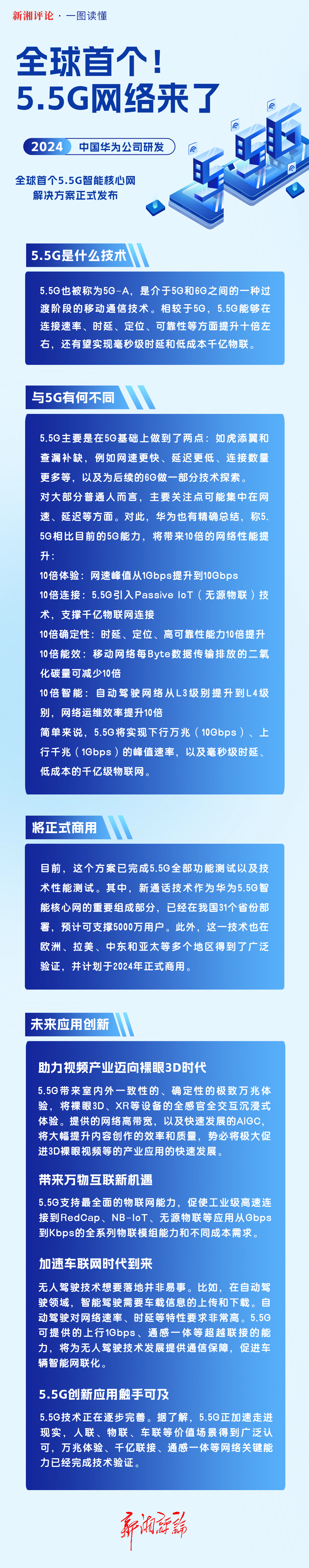 互联网科技发展报告宣传长图海报 (1).png