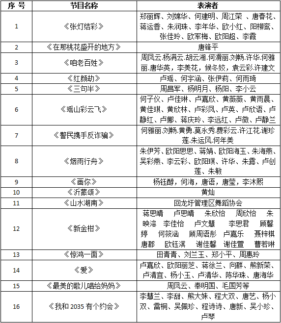 微信截图_20221208103211.png