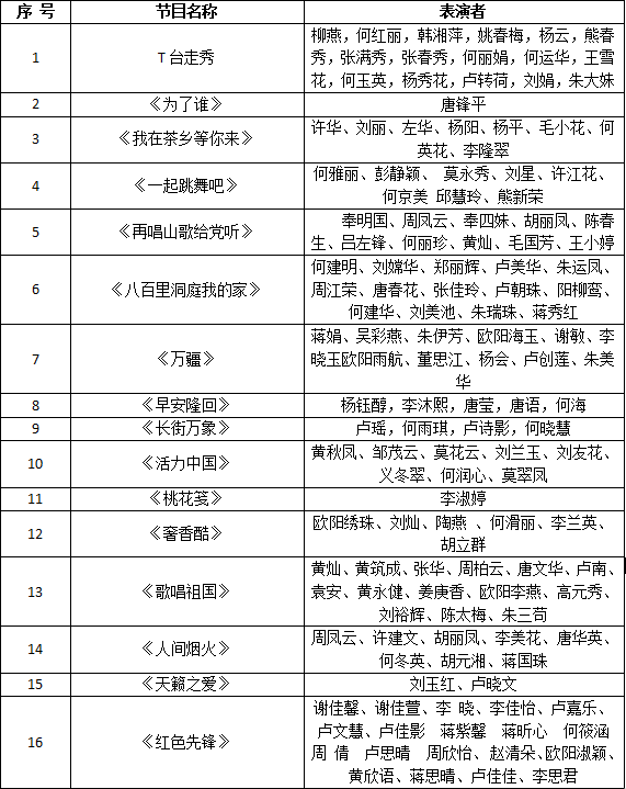 微信截图_20230525163951.png