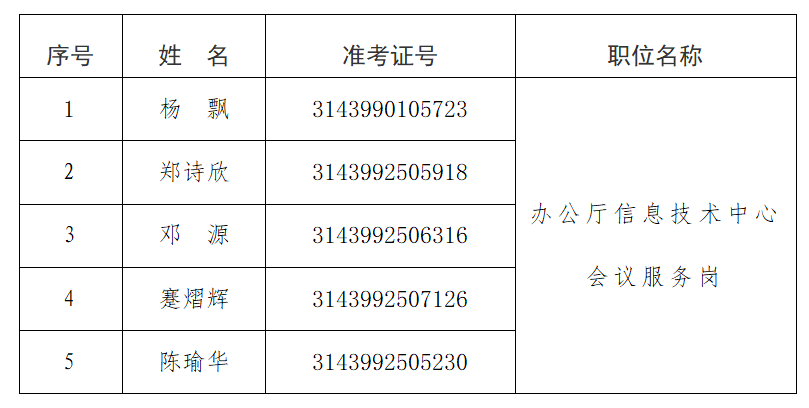 QQ20260518-174257.png QQ20260518-174257.png