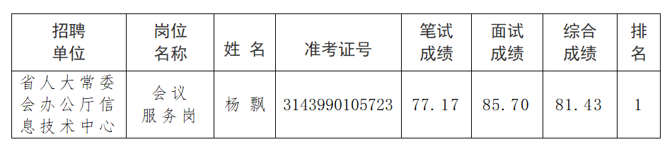 QQ20260525-160821.png