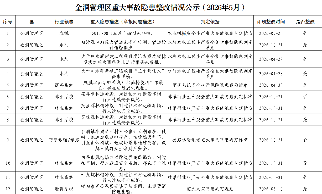 微信图片_20260525161901_28_1621.png