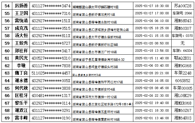 Q3.png