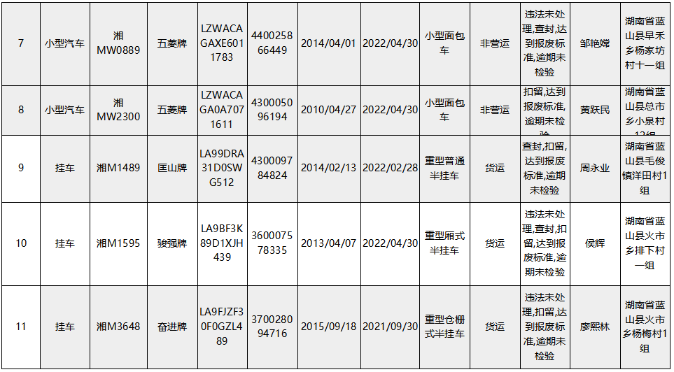 Q2.png