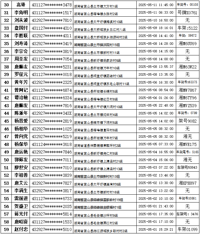 Q2.png
