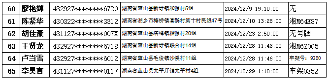 Q3.png