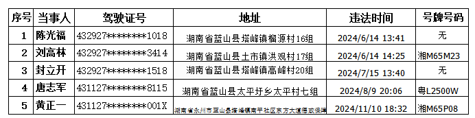 Q1.png