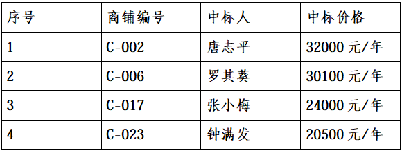 Q1.png Q1.png