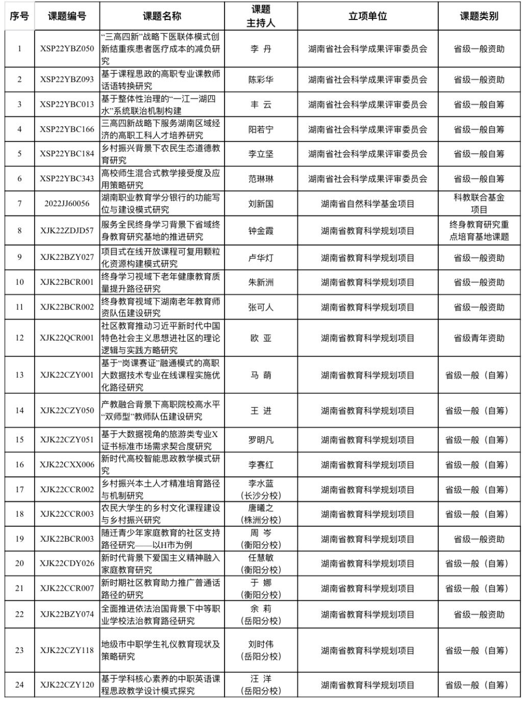 QQ图片20220709081734.jpg