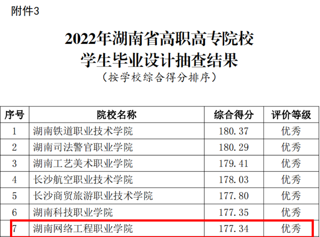 QQ图片20230106090223.png