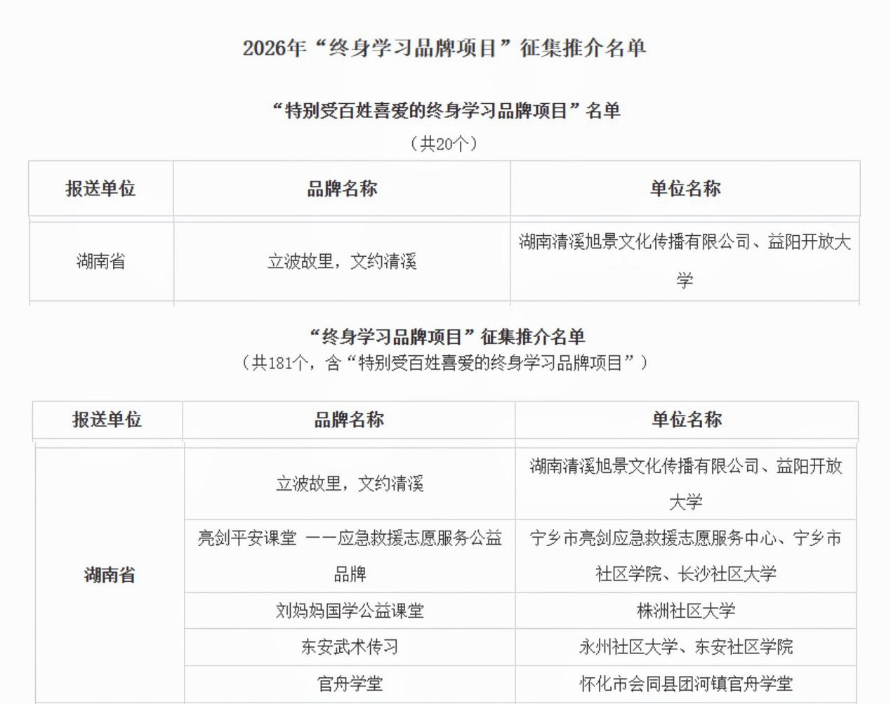 湖南省终身教育喜获佳绩1.png 湖南省终身教育喜获佳绩1.png