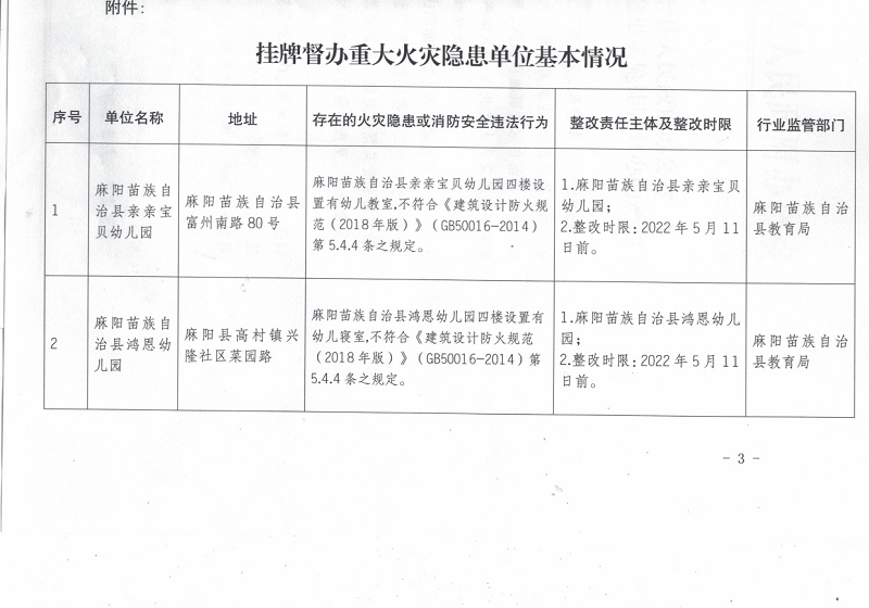 微信图片_20220509171512.png