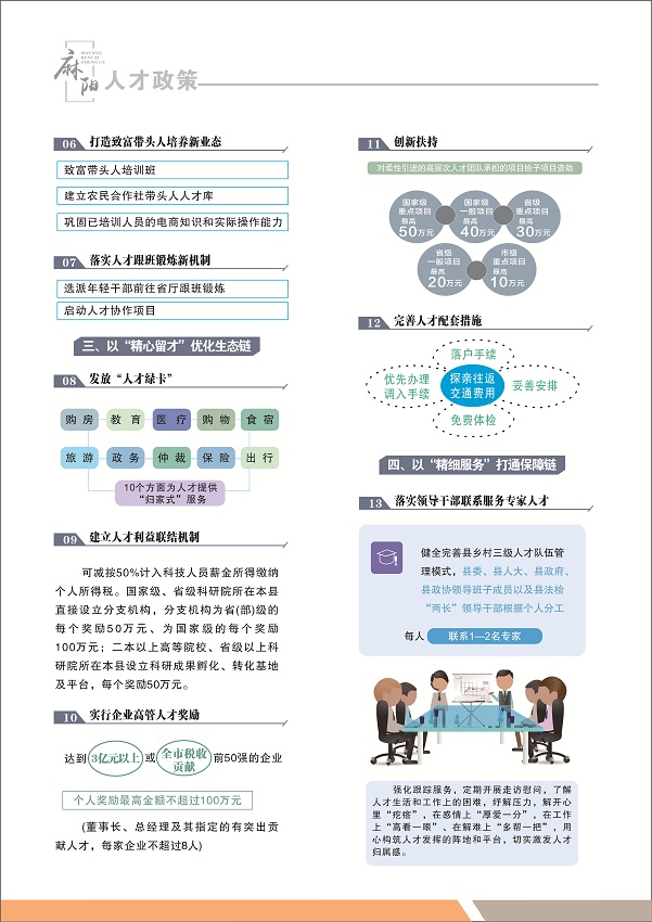 麻阳人才政策 2.jpg