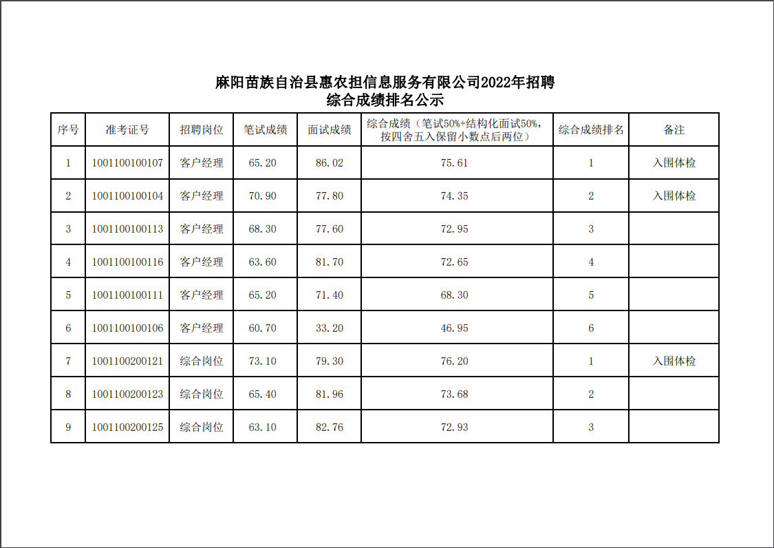 微信图片_20221125085908.png