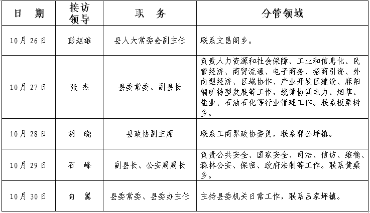 接访.png 接访.png