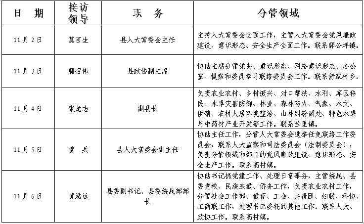 10月30日接访公告.png 10月30日接访公告.png