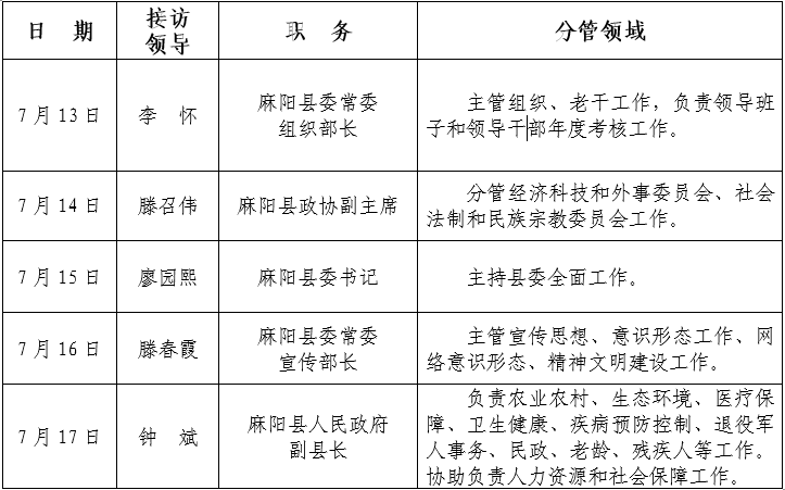 接访公告.png 接访公告.png