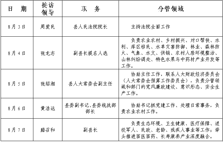 坐班.png