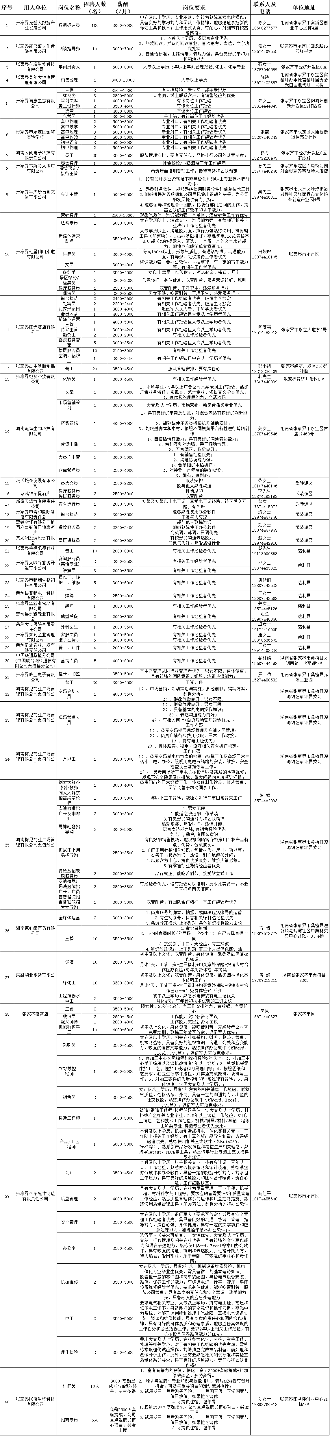 第十批1.png