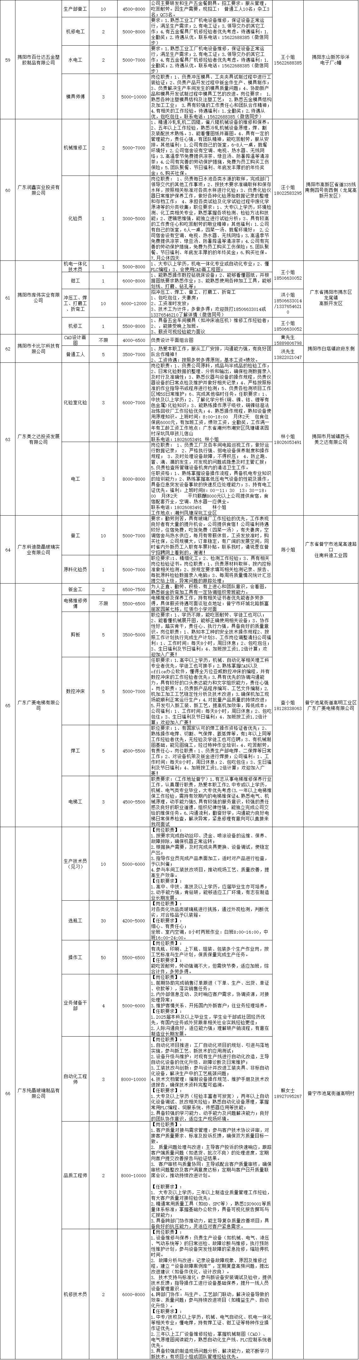 第十批4.png