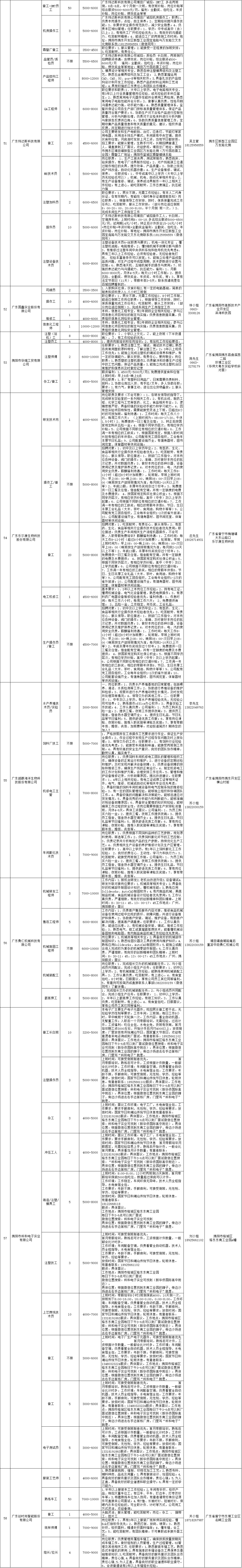 第十批3.png