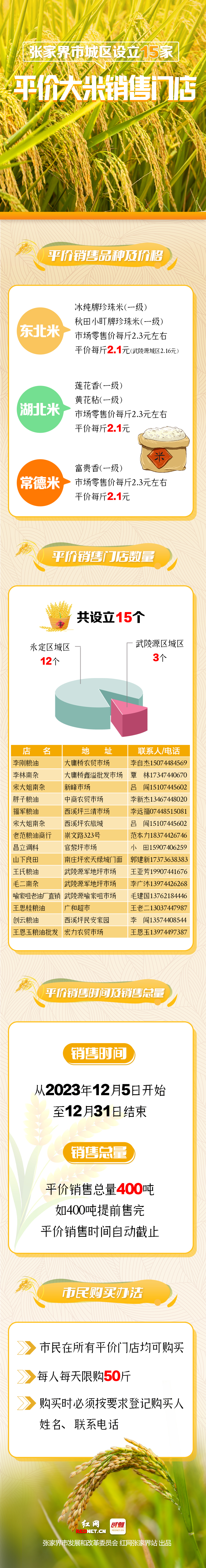 大米销售门店.jpg