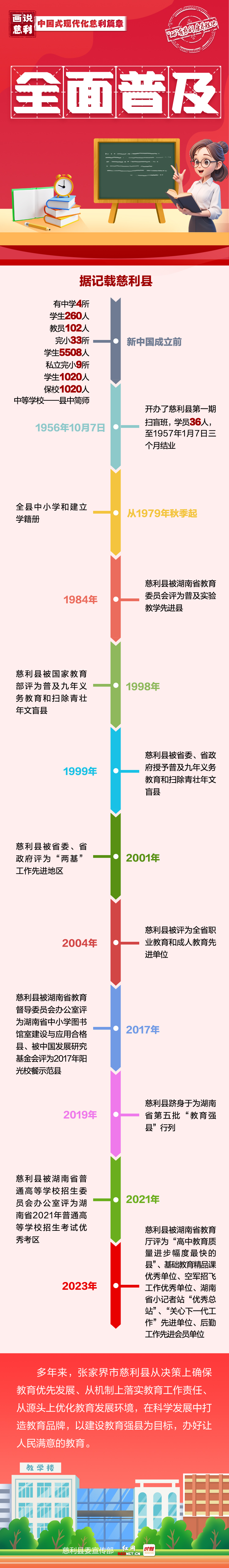 教育全面普及.jpg