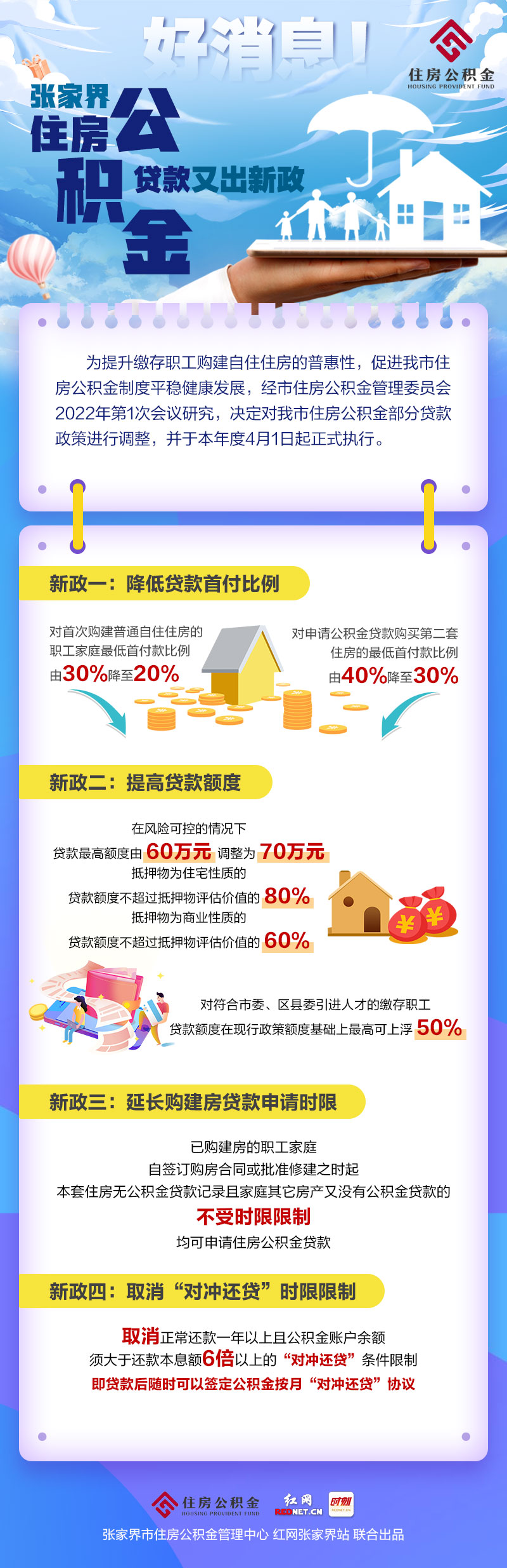 住房公积金-4.jpg