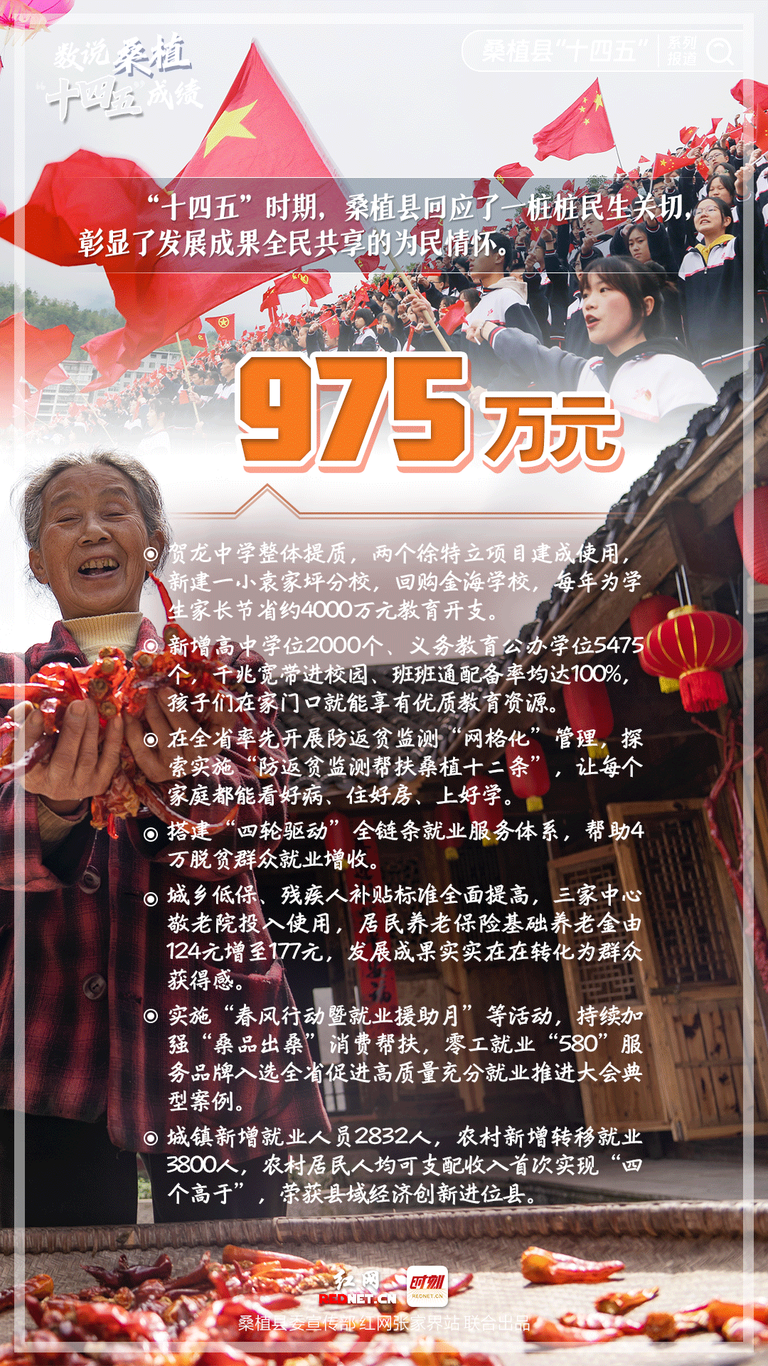 数说桑植-民生--.gif 数说桑植-民生--.gif