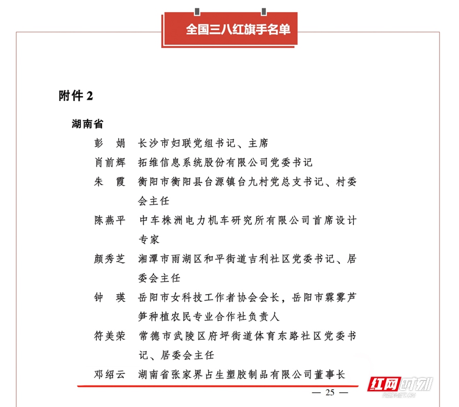 三八红旗手_副本.jpg