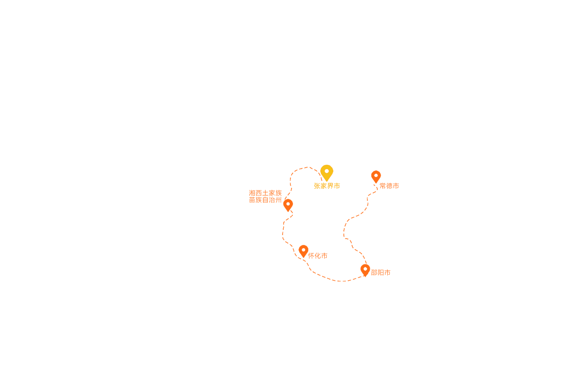 透明动态叠加层
