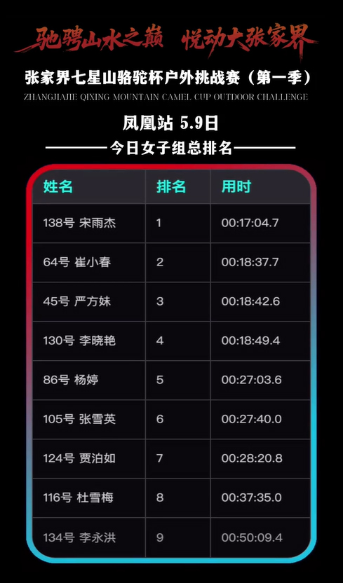 5.9-女子组.jpg