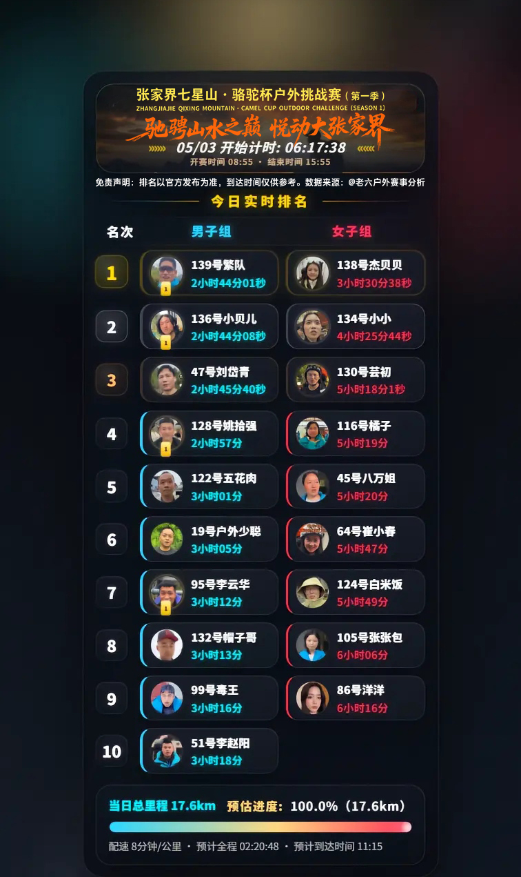 5.3.jpg